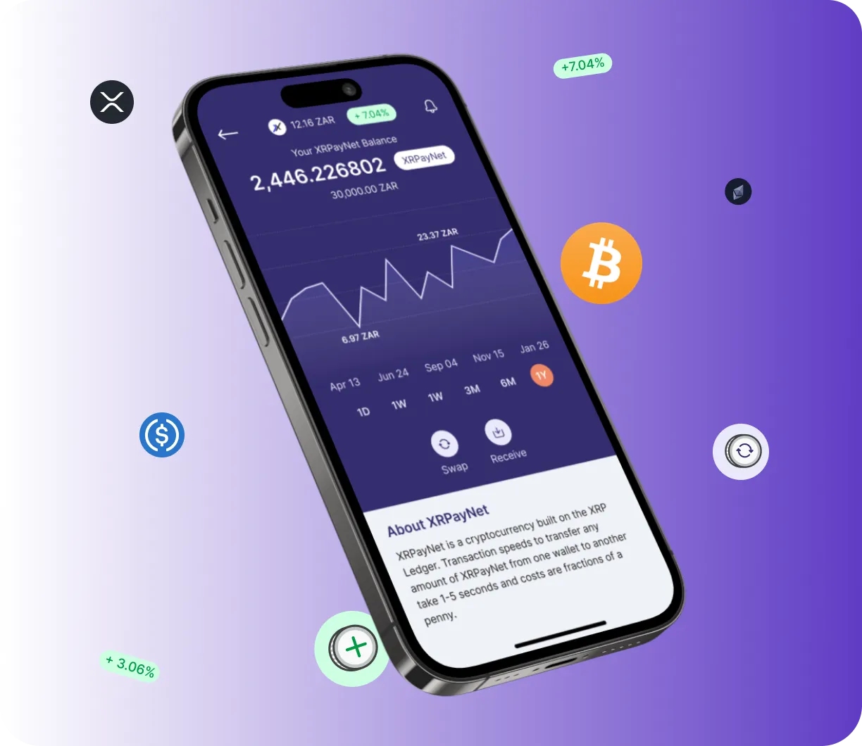 QuantumTrade AI - O que é o QuantumTrade AI?